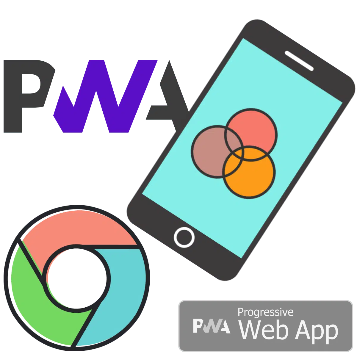 PWA Napredna mobilna aplikacija - Pappiga mobilne aplikacije