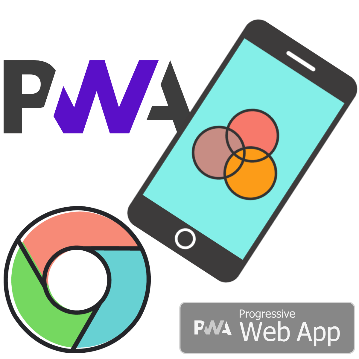PWA Napredna mobilna aplikacija - Pappiga mobilne aplikacije